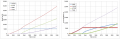 Fig. 6 Cumulative spent fuel accumulation in two scenarios..png