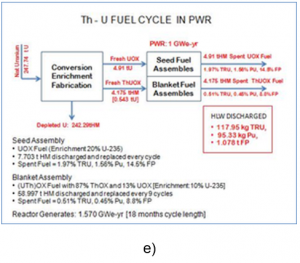 Fig. 7e SYNERGIES.png