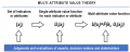 Fig. 2. Schematics of MAVT..png
