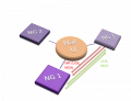 Fig. 12. Back end synergistic case in the global scenario..png