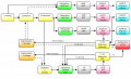 Thumbnail for version as of 14:13, 21 August 2020