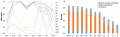 Fig. 12. Performance and ranking results for advanced NFC options..png