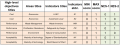 Fig. 5. Inputs of KIND-ET (example)..png